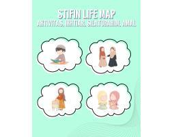 STIFIn Life Map Aktivitas Ikhtiar Silaturahim Amal Unggulan - Bandar Lampung 