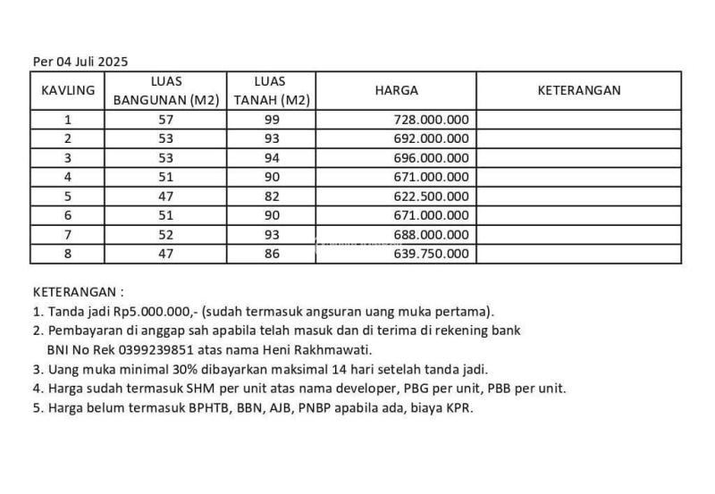 Dijual Rumah di Mlati Tipe 55 2KT 1KM SHM - Sleman