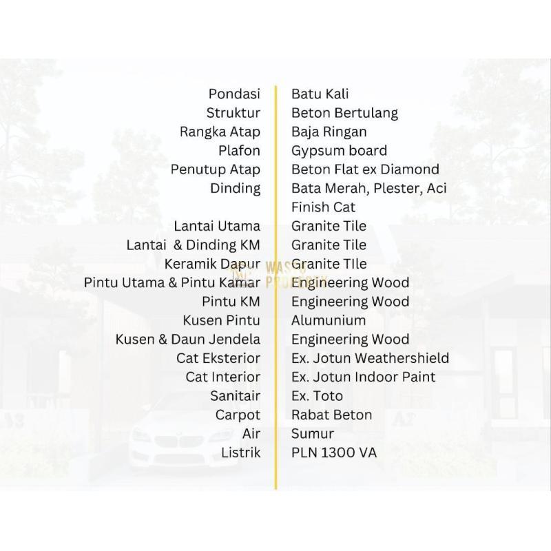 Dijual Rumah di Mlati Tipe 55 2KT 1KM SHM - Sleman