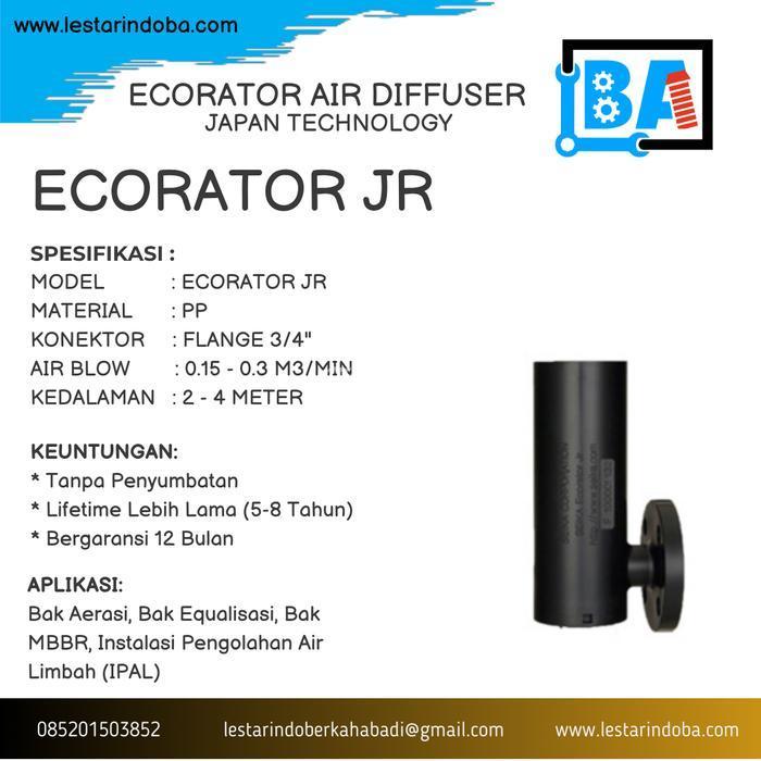 Seika Ecorator Jr Kompresor Angin Dan Suku Cadang - Kudus