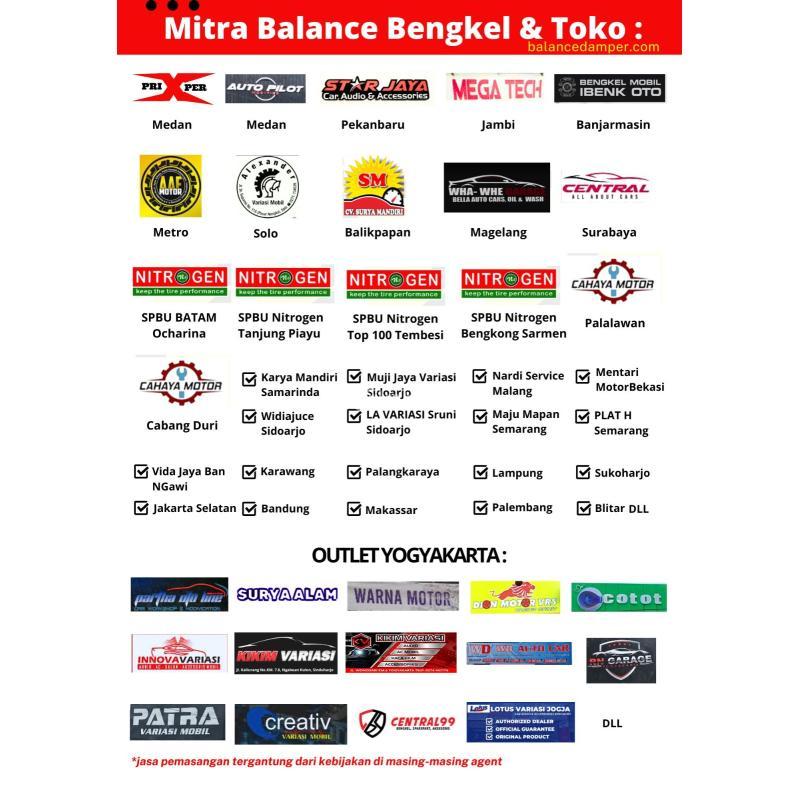 Stabilizer Mobil Balance Damper Solusi Suspensi Bebas Limbung - Samarinda