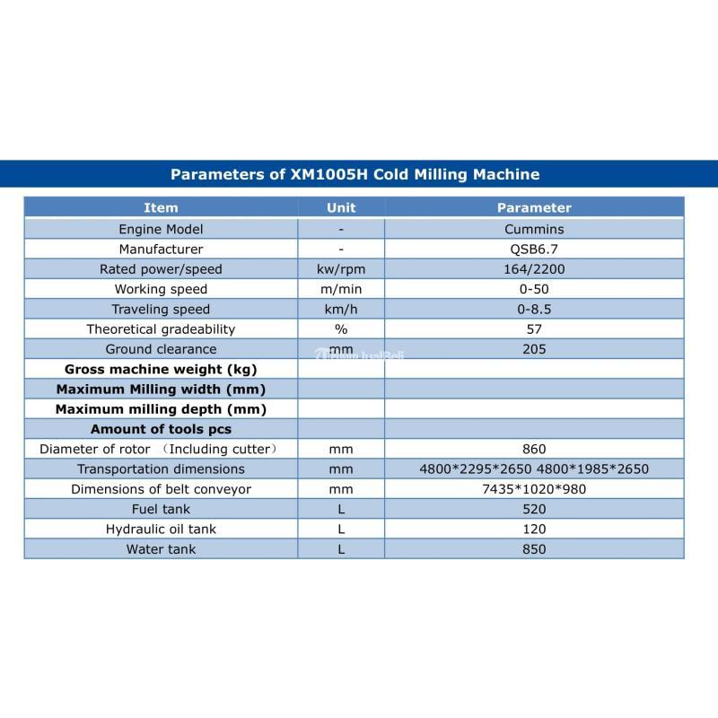 Cold Milling XCMG XM1005H - Surabaya