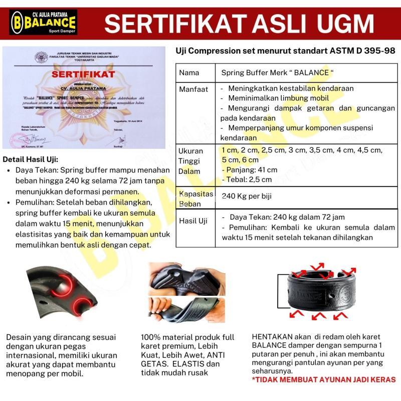 Solusi Gruduk Dan Suspensi Keras Di Mobil Pasangkan Balance Peredam Guncangan - Yogyakarta