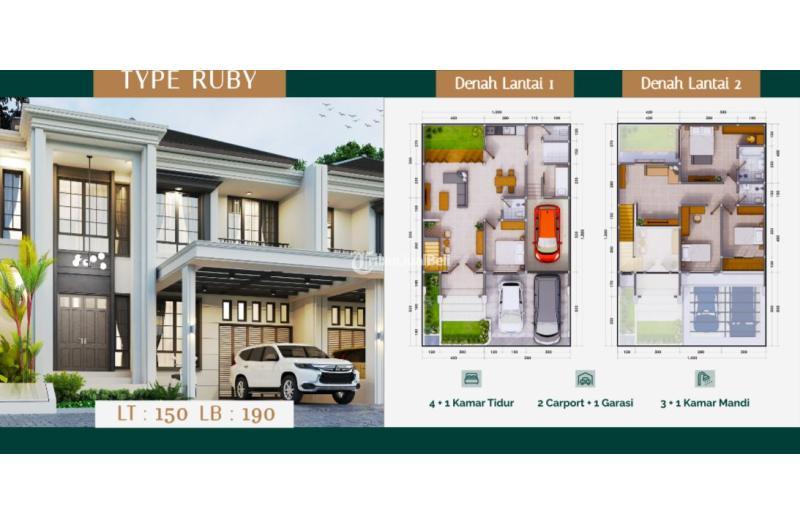 Dijual Rumah Mewah 3KT 3KM SHM Di Seturan Dekat Kampus UGM Jogja - Sleman