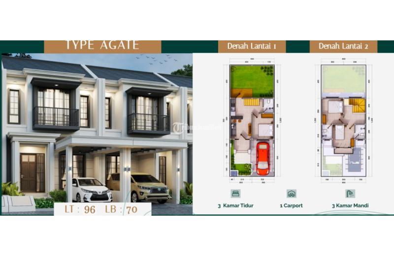 Dijual Rumah Mewah 3KT 3KM SHM Di Seturan Dekat Kampus UGM Jogja - Sleman