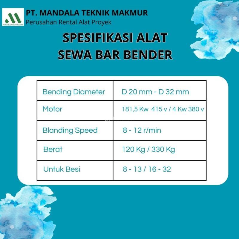 Rental Alat Konstruksi Terpercaya Siap Kirim - Solo