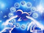Selain Untuk Membaca Kepribadian, Zodiak Ternyata Juga Bisa Membantumu Saat Hendak Membeli Gadget Baru Lho