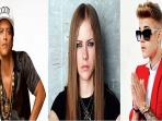 Gak Hanya Avril Lavigne, Waspadalah Saat Ketik Bruno Mars dan Justin Bieber di Google, Ini Alasannya!