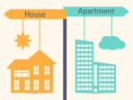  Pertimbangkan 5 Hal Ini Sebelum Memutuskan Beli Rumah atau Apartemen