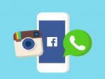 Facebook Sudah Meretas Data Pengguna, Lantas Bagaimana dengan IG dan Whatsapp yang Dalam Satu Perusahaan
