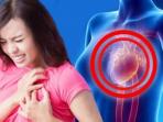 Perempuan Wajib Tahu, 5 Gejala Gagal Jantung yang Hanya Dirasakan Kaum Hawa