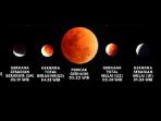 Jangan Sampai Kelewatan, Ini Tips Menyaksikan Gerhana Bulan Total 28 Juli 2018