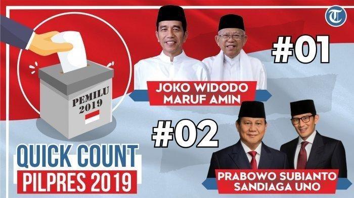 Quick Count Pemilu 2019 Begini Cara Kerja Lembaga Survei Peroleh Hasil