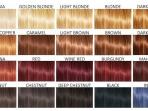 Simak Risiko Jika Terlalu Sering Gonta-ganti Warna Rambut