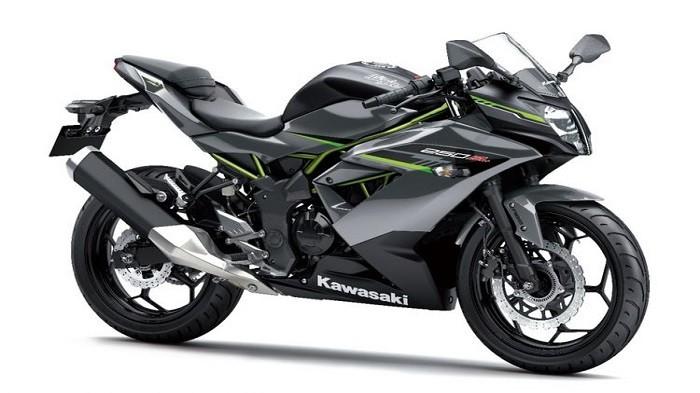 Ini Perbedaan Sederhana Antara Motor Matic, Motor Bebek dan Motor Sport