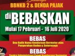 Banyak yang Belum Paham, Ini Cara Menghitung Bea Balik Nama Kendaraan