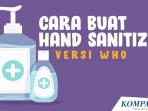 Resmi dari WHO, Ini Bahan dan Cara Membuat Hand Sanitizer di Rumah