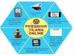 Tilang Online Resmi Berlaku, Urusnya Tidak Perlu Keluar Rumah, Segini Biayanya