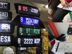 Jangan Sembarangan, Cek Aturan Plat Nomor Kendaraan dan Daftar Tarif Resmi Plat Normor Cantik