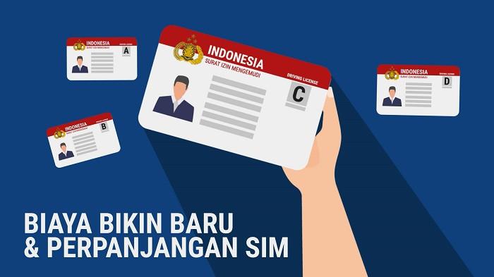 Tarif Pembuatan Dan Perpanjang SIM C Terbaru Per Oktober 2021, Ketahui ...