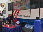 Makin Murah, Ini Total Biaya Perpanjang SIM C dan A Terbaru Per Juni 2021