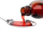 Jangan Gunakan Dulu, Ini Daftar 102 Obat Sirup yang Masih di Uji