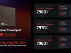 Bocoran Spek dan Harga Prosesor AMD Ryzen Threadripper 7000 Series