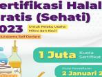 Simak Yuk, Syarat dan Cara Daftar Sertifikasi Halal Gratis 2023