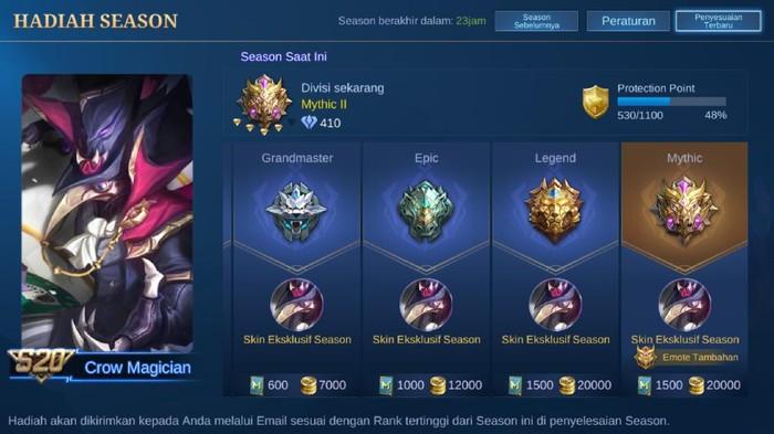 Ilustrasi Hadiah Season Mobile Legends. (Mobile Legends)