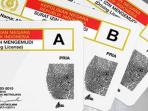 Ketahui Biaya Pembuatan dan Perpanjang SIM A,B,C, dan D Terbaru 2024 di Indonesia