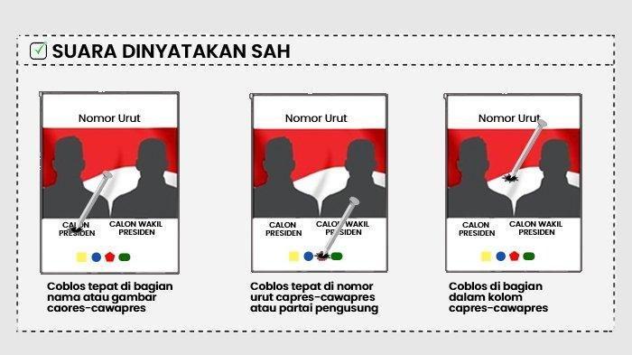 Suara Dinyatakan SAH (Tribunnews.com) 