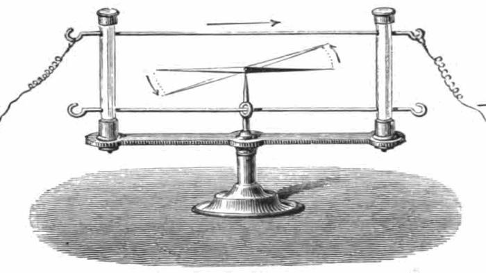 Ilustrasi bereksperimen (kompas.com)