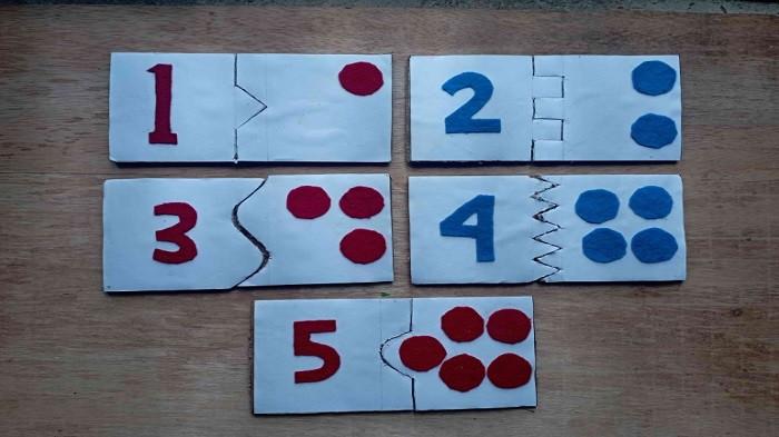 Ilustrasi puzzle kardus bekas (kompasiana.com)