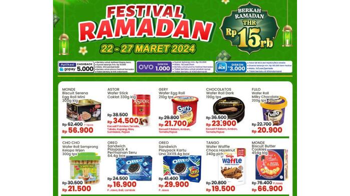 Katalog promo Indomaret | Indomaret
