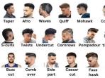 7 Bentuk Wajah Laki-laki dengan Pilihan Gaya Rambut yang Sesuai, Jangan Salah Pilih!