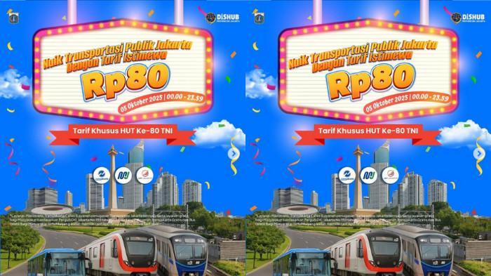 Tarif Transjakarta, MRT, dan LRT Cuma Rp 80 pada Hari Ini Spesial HUT TNI