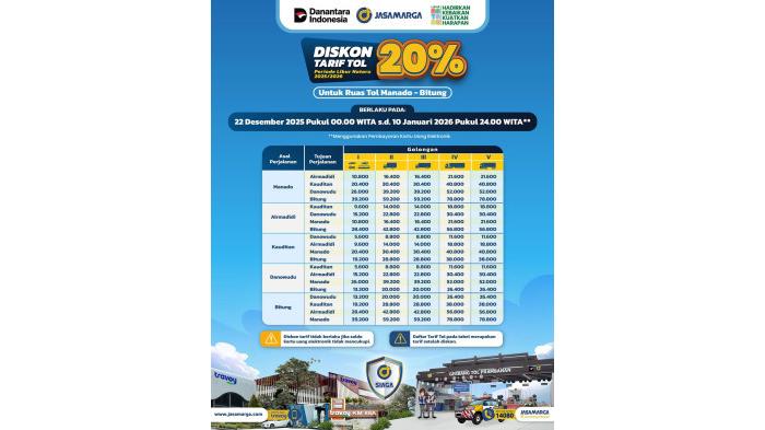 Diskon tarif tol kembali hadir di akhir tahun 2025 | Instagram @official.jasamarga