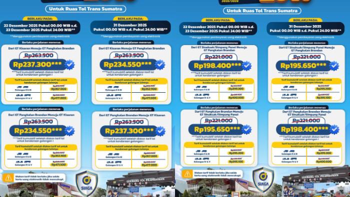 Diskon tarif tol kembali hadir di akhir tahun 2025 | Instagram @official.jasamarga