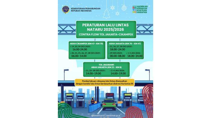 Jadwal contraflow di tol Jakarta-Cikampek dan Jagorawi | Instagram @kemenhub151