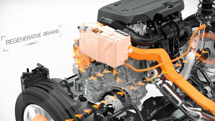 Ilustrasi Komponen Rem Regeneratif. (J.D. Power)