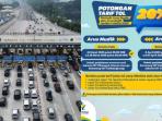 Cek Syarat Mendapatkan Diskon Tarif Tol Trans Jawa saat Arus Mudik Lebaran 2025