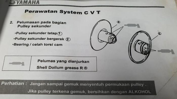 Panduan Penggunaan dan Perawatan yang Sesuai Standar Pabrik