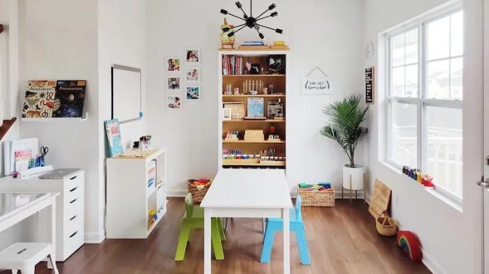 Ruangan yang Nyaman untuk Proses Pembelajaran. (Foto : The Art Pantry) 