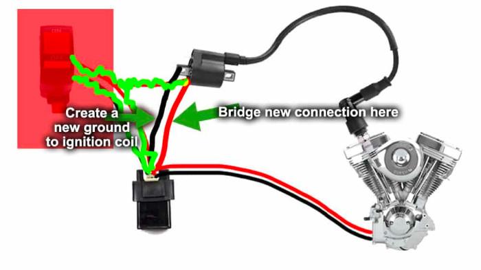 Ilustrasi hidden kill switch