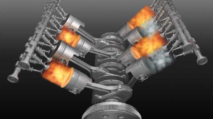 Ilustrasi pembakaran pada motor. (speedwork.id)