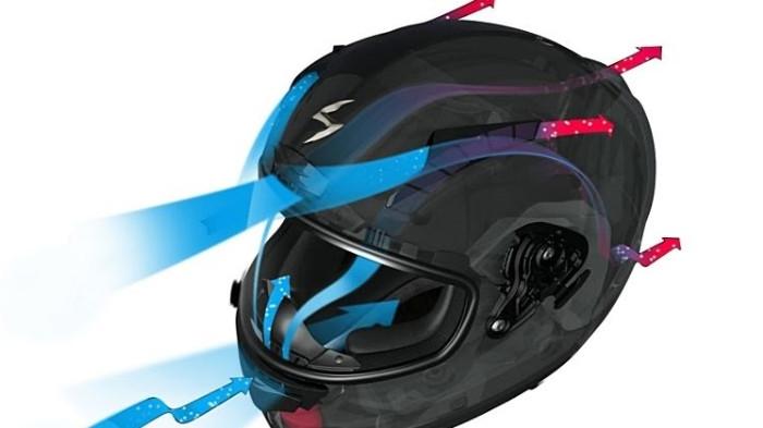 Ilustrasi ventilasi helm. (kotakhelm.com)