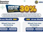 Cek Jadwal Diskon Tarif Tol 30 Persen di Trans Jawa dan Trans Sumatera saat Mudik Lebaran 2026 