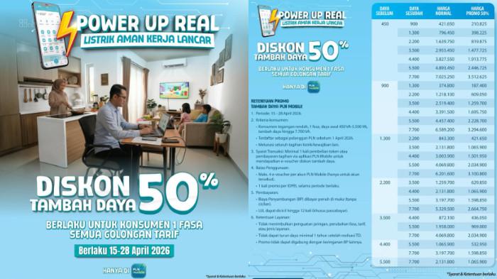 Tambah Daya Listrik Kena Diskon 50 Persen dari PLN pada 15-18 April 2026, Cek Syaratnya
